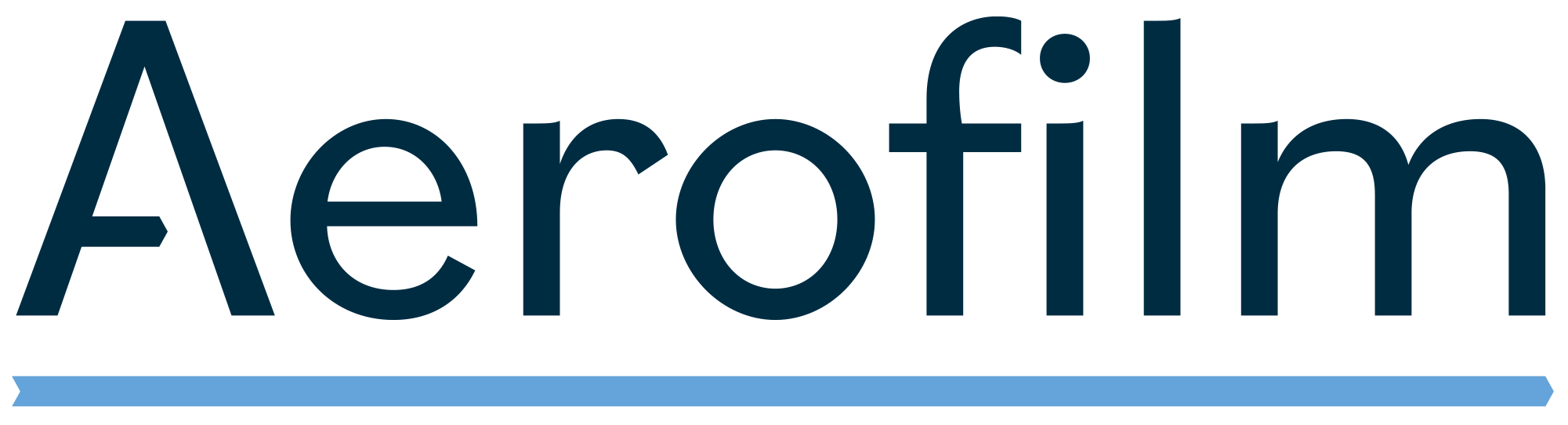 AERO FILM